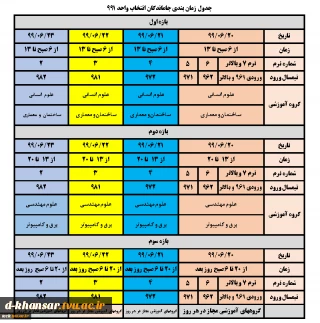 بازه جدید انتخاب واحد دانشجویان نیمسال اول 1400 - 1399