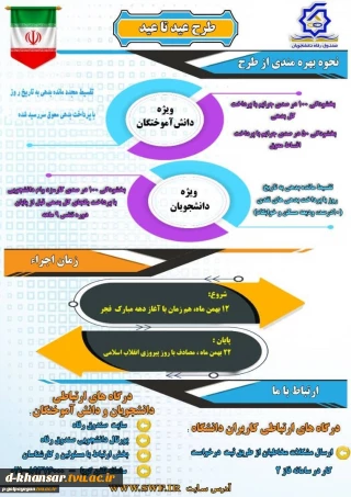 طرح بخشودگی جرایم بازپرداخت وام های صندوق رفاه دانشجویان