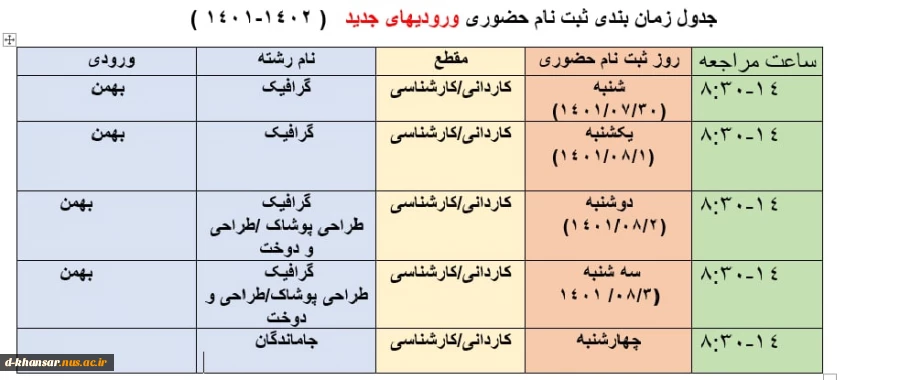 جدول زمانبندی ثبت نام حضوری ورودی های جدید 3