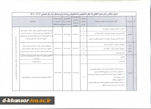تقویم زمانبندی وام دانشجویی  7
