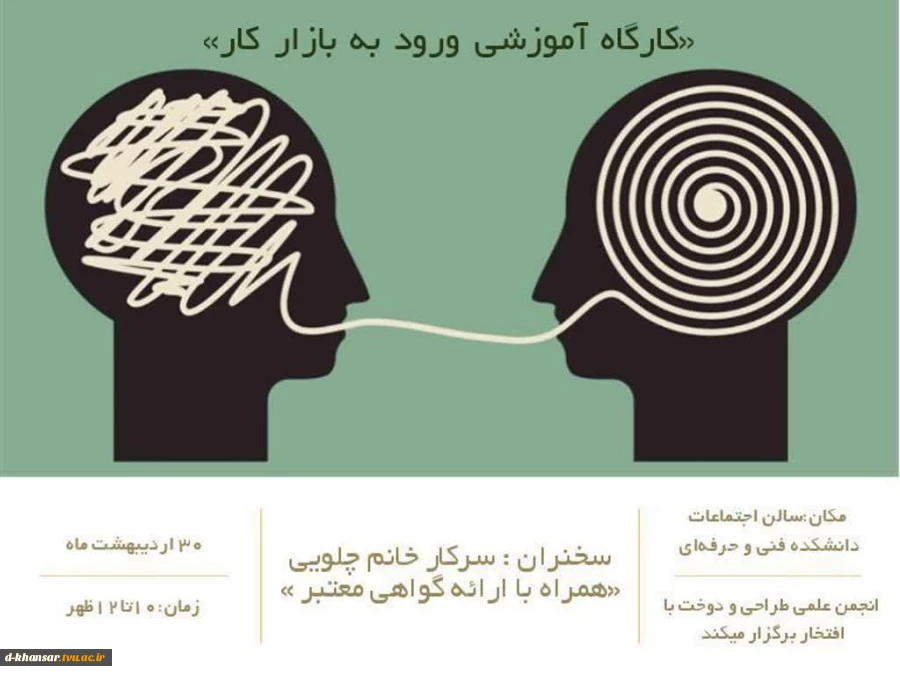ورکشاپ آمادگی برای ورود به بازار کار                                                                                                           ( رزومه نویسی ،جلسه مصاحبه ،سخنوری در جمع )      2